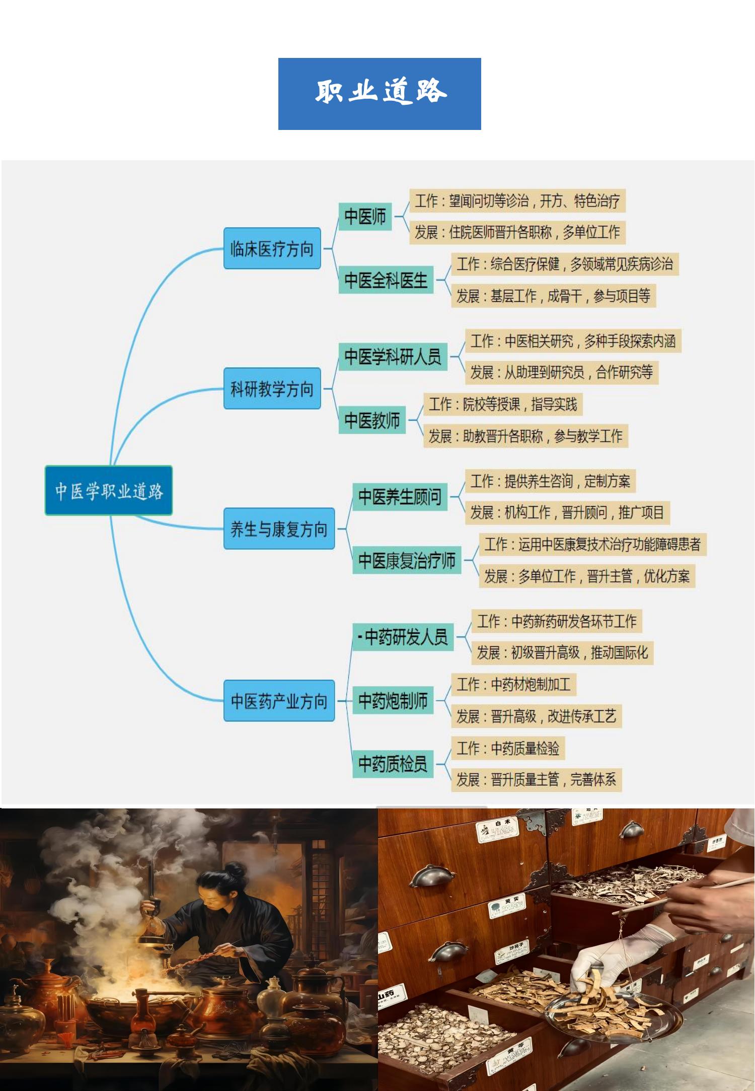 南大医学类国际本科_10.jpg