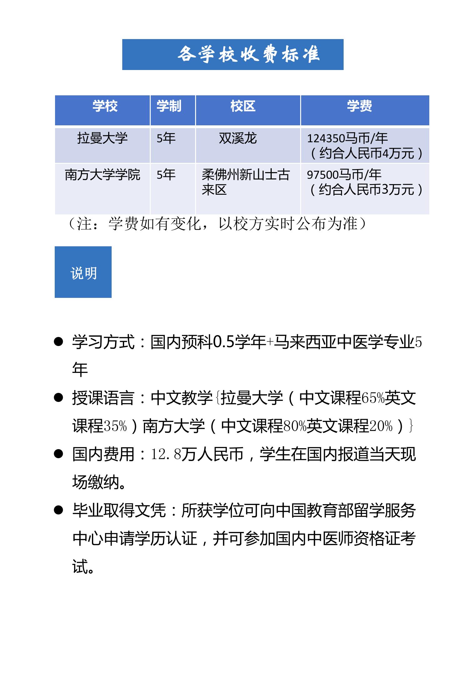 南大医学类国际本科_11.jpg